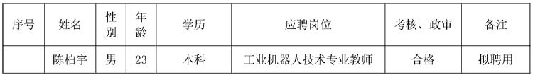 公示 公示
